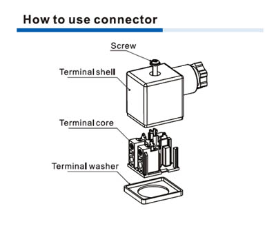 Connector_110,160