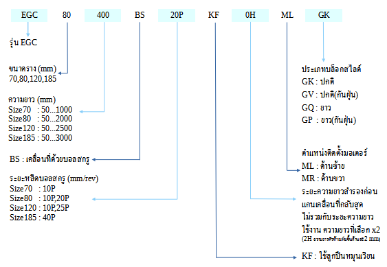 Motor_code-EGC-BS