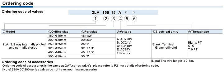 Order_2LA_Direct-Acting