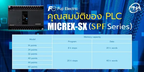 คุณสมบัติของ PLC Fuji Electric MICREX-SX (SPF Series)