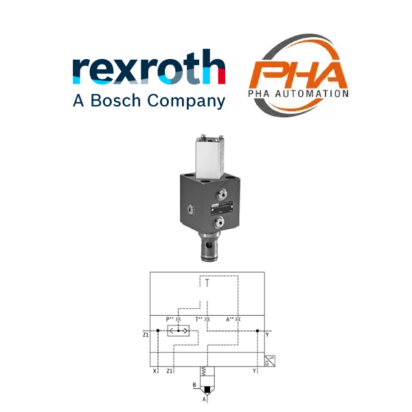 Cartridge Valves รุ่น LFA..EGWB (control cover)