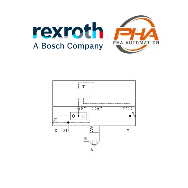 Cartridge Valves รุ่น LFA..GWA