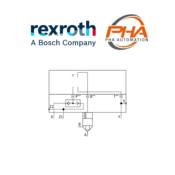 Cartridge Valves รุ่น LFA..GWB