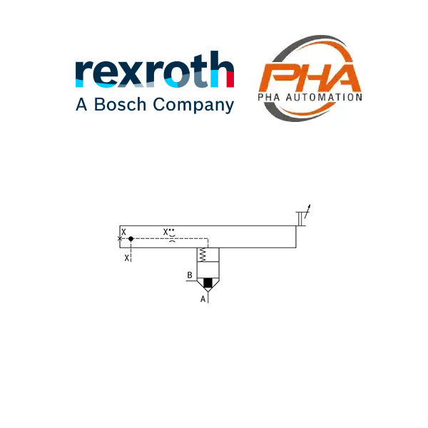 Cartridge Valves รุ่น LFA..H1