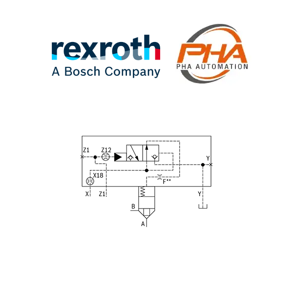 Cartridge Valves รุ่น LFA..R