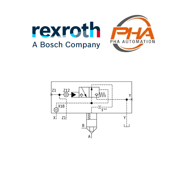 Cartridge Valves รุ่น LFA..RF