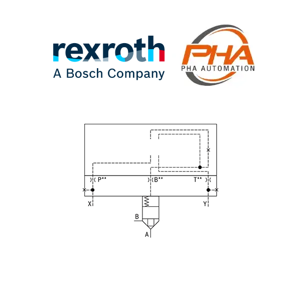 Cartridge Valves รุ่น LFA..WEB