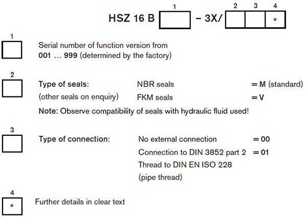 HSZ_16ex01